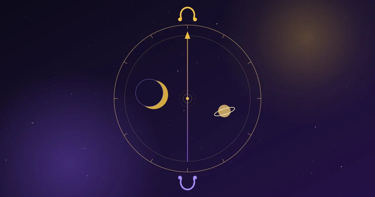 Poprzednie wcielenie w horoskopie: oś węzłów księżycowych, zaćmienie i Saturn na kole zodiaku mapy karmicznej